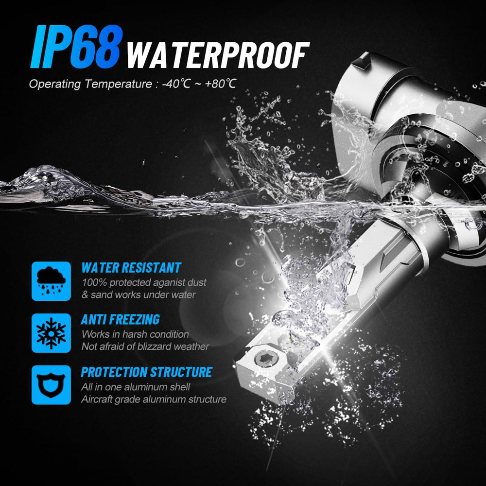 NOVSIGHT under running water showing IP68 waterproof protection for dependable performance