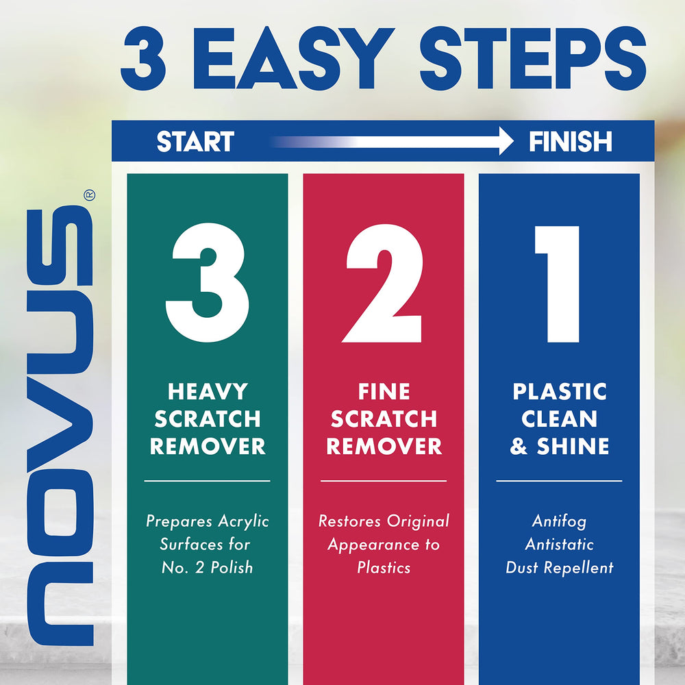 Applying Novus #2 to an acrylic panel demonstrating scratch removal and controlled polishing technique
