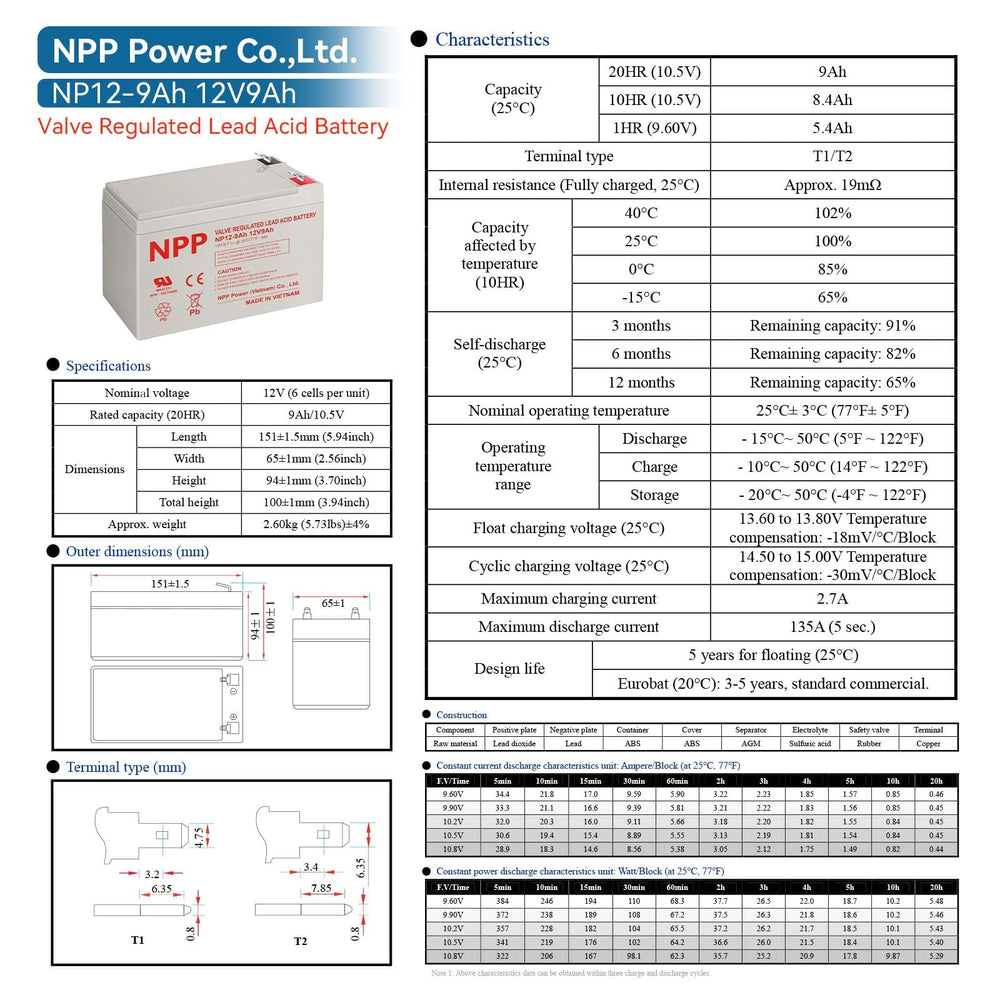 NPP NP12-9Ah AGM construction graphic illustrating sealed, maintenance-free cells