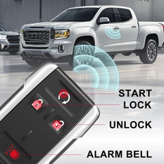 Nrgedzam close-up of four buttons highlighting tactile design and quick response