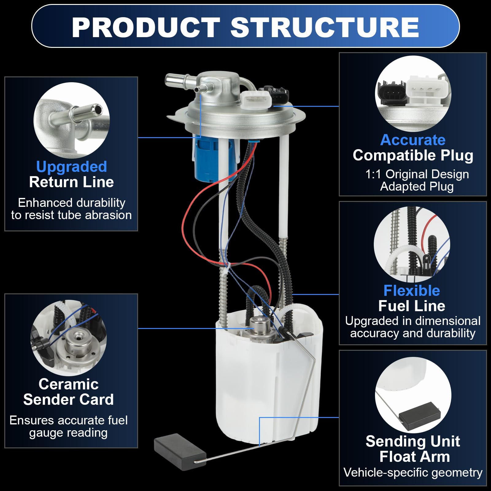 NTLTPYY sending unit and socket ensuring accurate fuel level