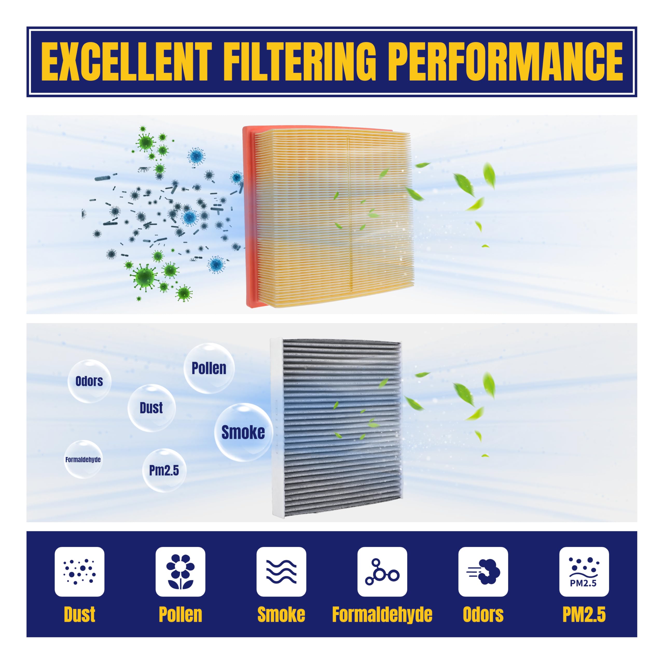 NuFlySic cabin filter carbon-layer detail highlighting odor adsorption and cleaner air