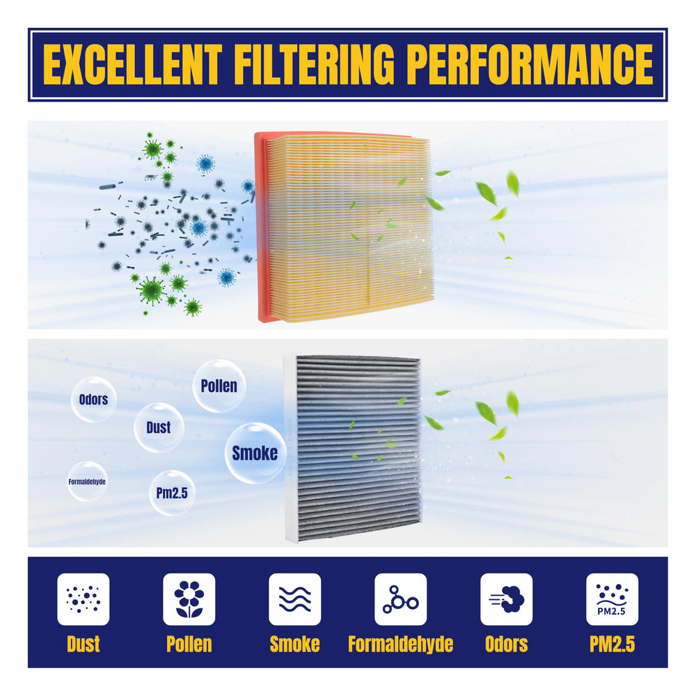 NuFlySic cabin filter carbon-layer detail highlighting odor adsorption and cleaner air
