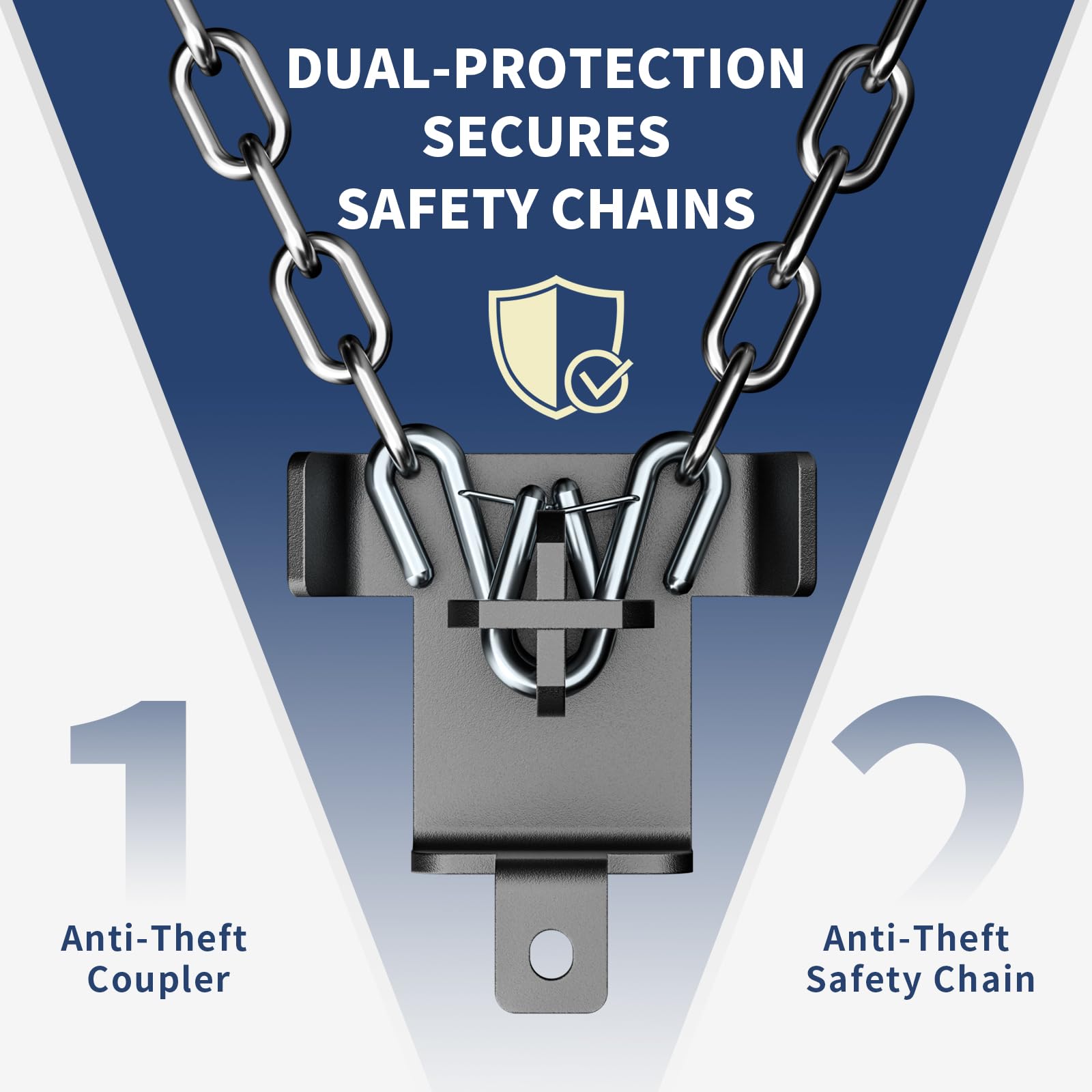 NUOVEPE installed on a 2-5/16" coupler showing combined coupler and chain security