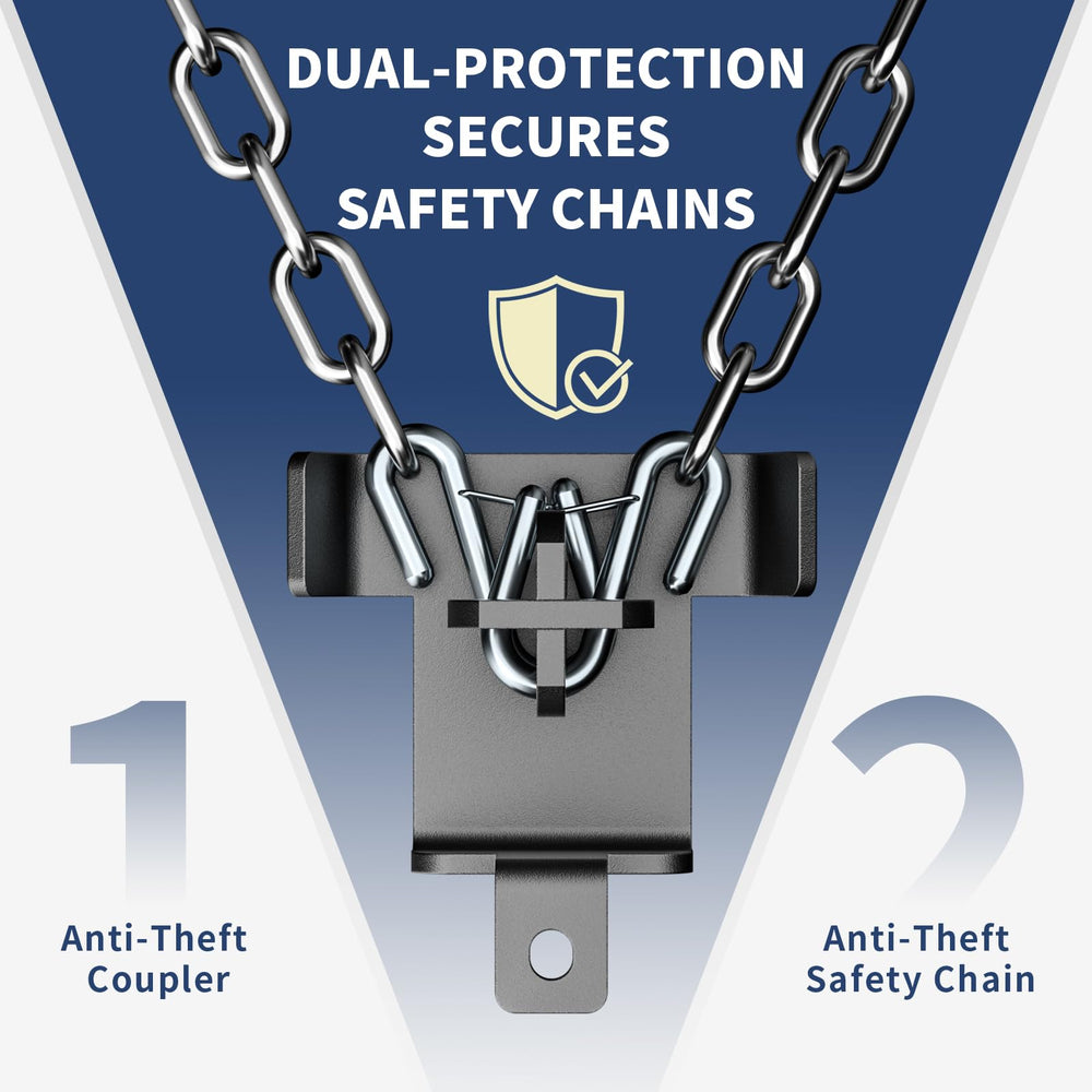 NUOVEPE installed on a 2-5/16" coupler showing combined coupler and chain security