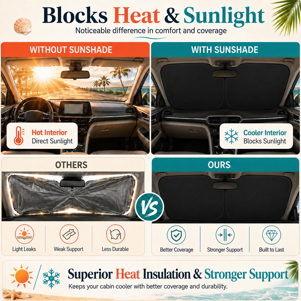 Nwgl installed in Audi with dashboard protected and glare reduced