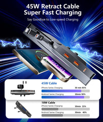 Nycetek retractable cables close-up showing durable build and tangle-free charging