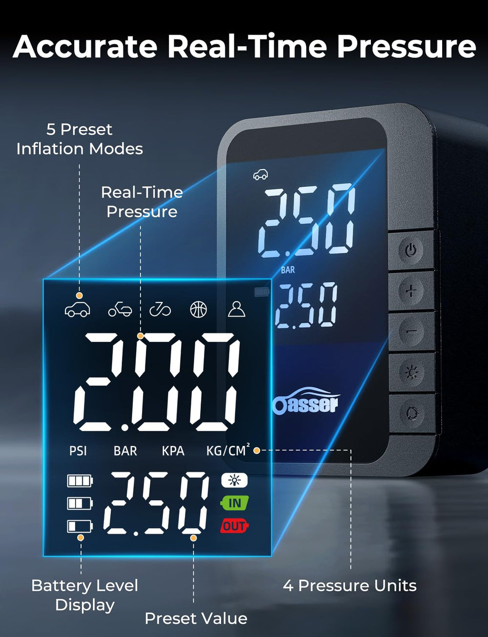 Oasser dual-screen display closeup showing precise monitoring