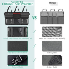 Oasser mesh and flap pockets close-up protecting messy items and tools