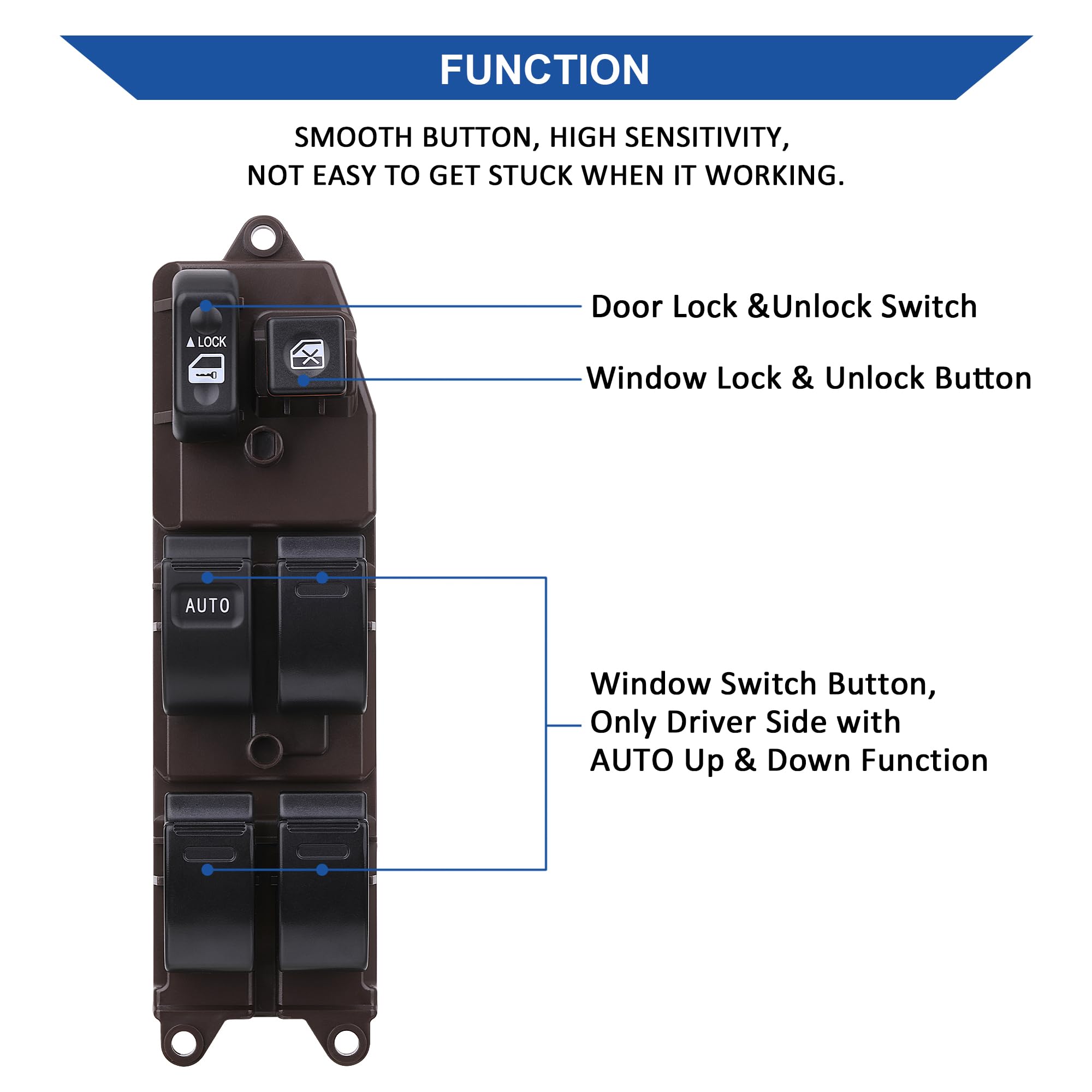 Obaee packaged contents with switch and tool showing ready-to-install benefit