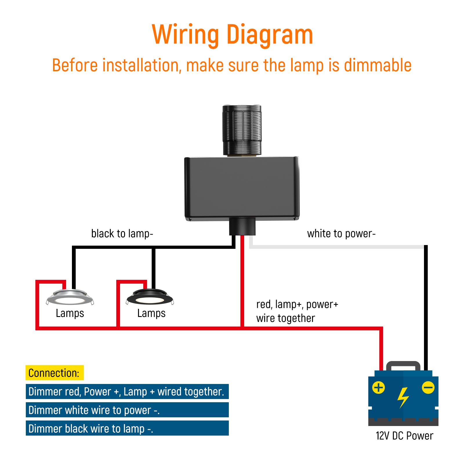 Obeaming size comparison with ruler showing compact footprint for tight panels