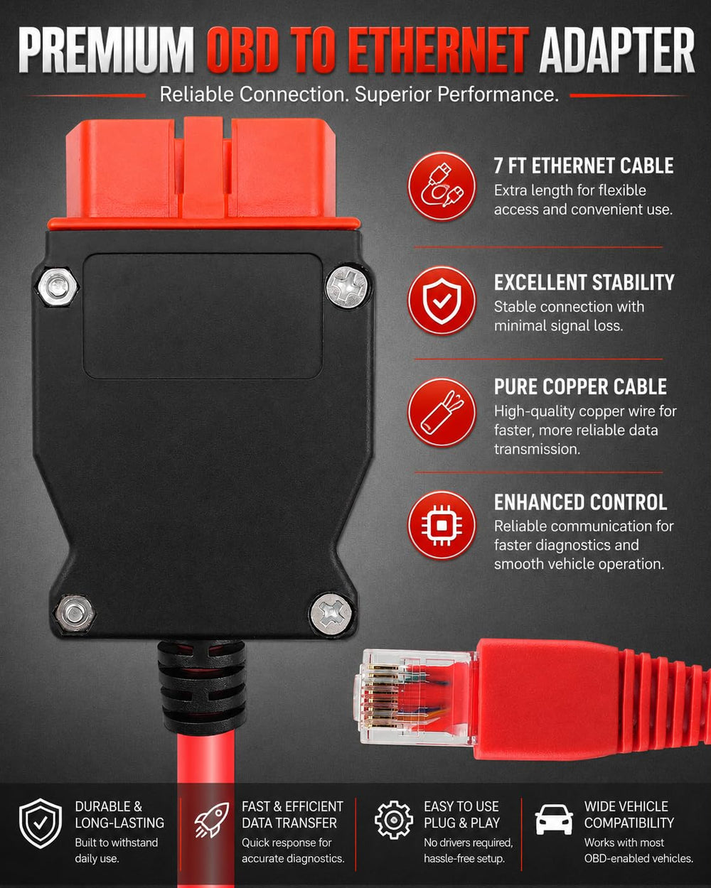 OCHIKI adapter plugged into Volvo OBD port enabling diagnostic access
