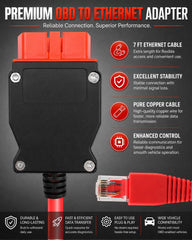 OCHIKI adapter plugged into Volvo OBD port enabling diagnostic access