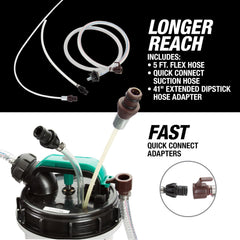 OEMTOOLS long 41-inch dipstick hose extended into tight space for deep-reach extraction