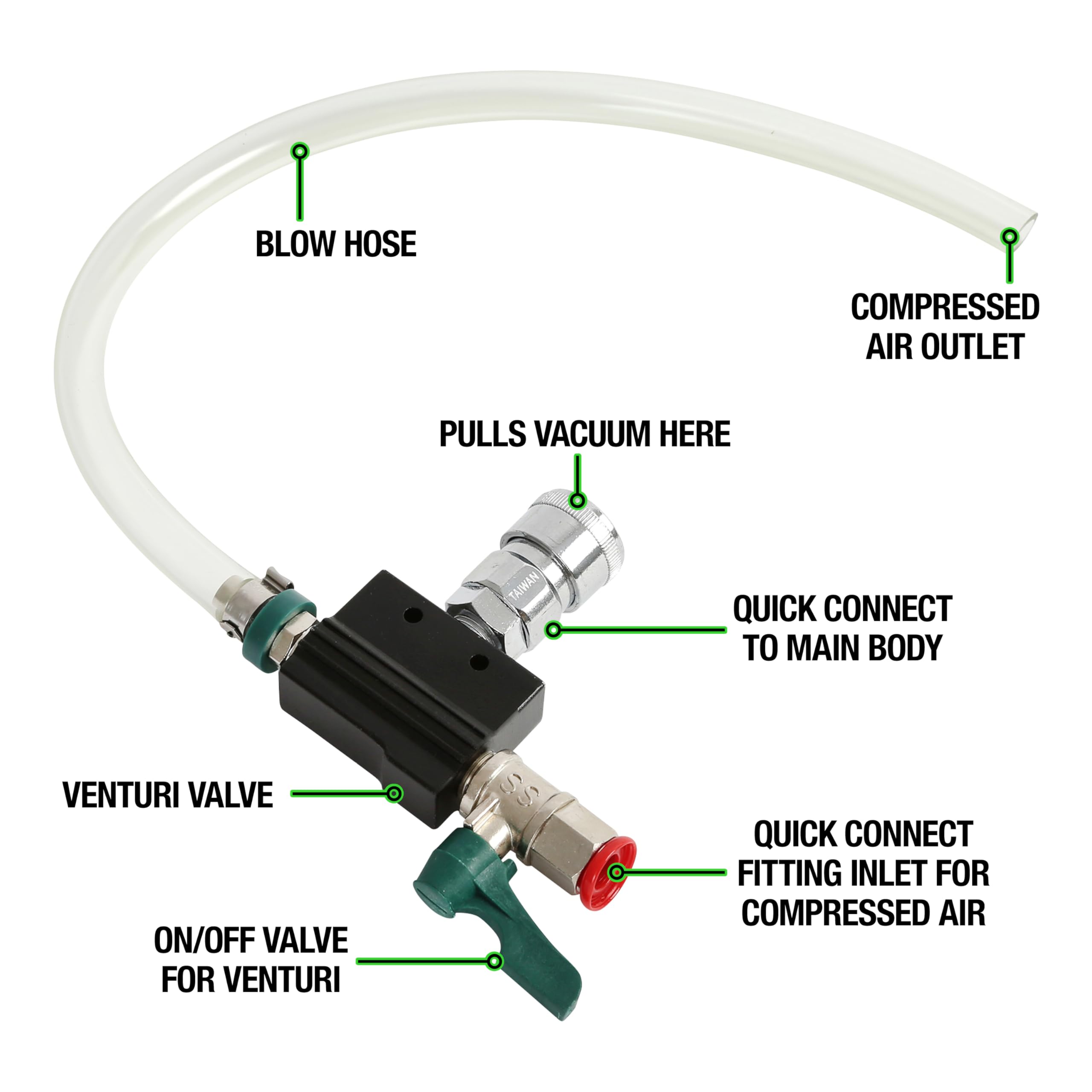 OEMTOOLS five bushings displayed top-down for versatile radiator fitment
