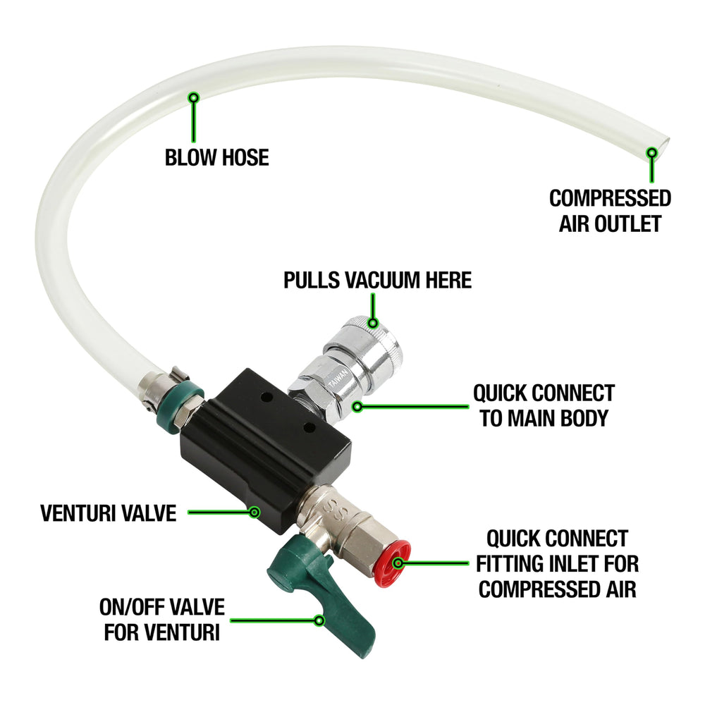 OEMTOOLS five bushings displayed top-down for versatile radiator fitment