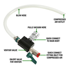 OEMTOOLS five bushings displayed top-down for versatile radiator fitment