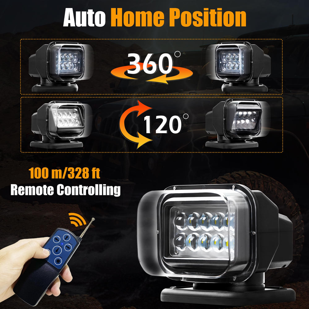 OEOVON remote controller and controls enabling long-range aiming and easy operation