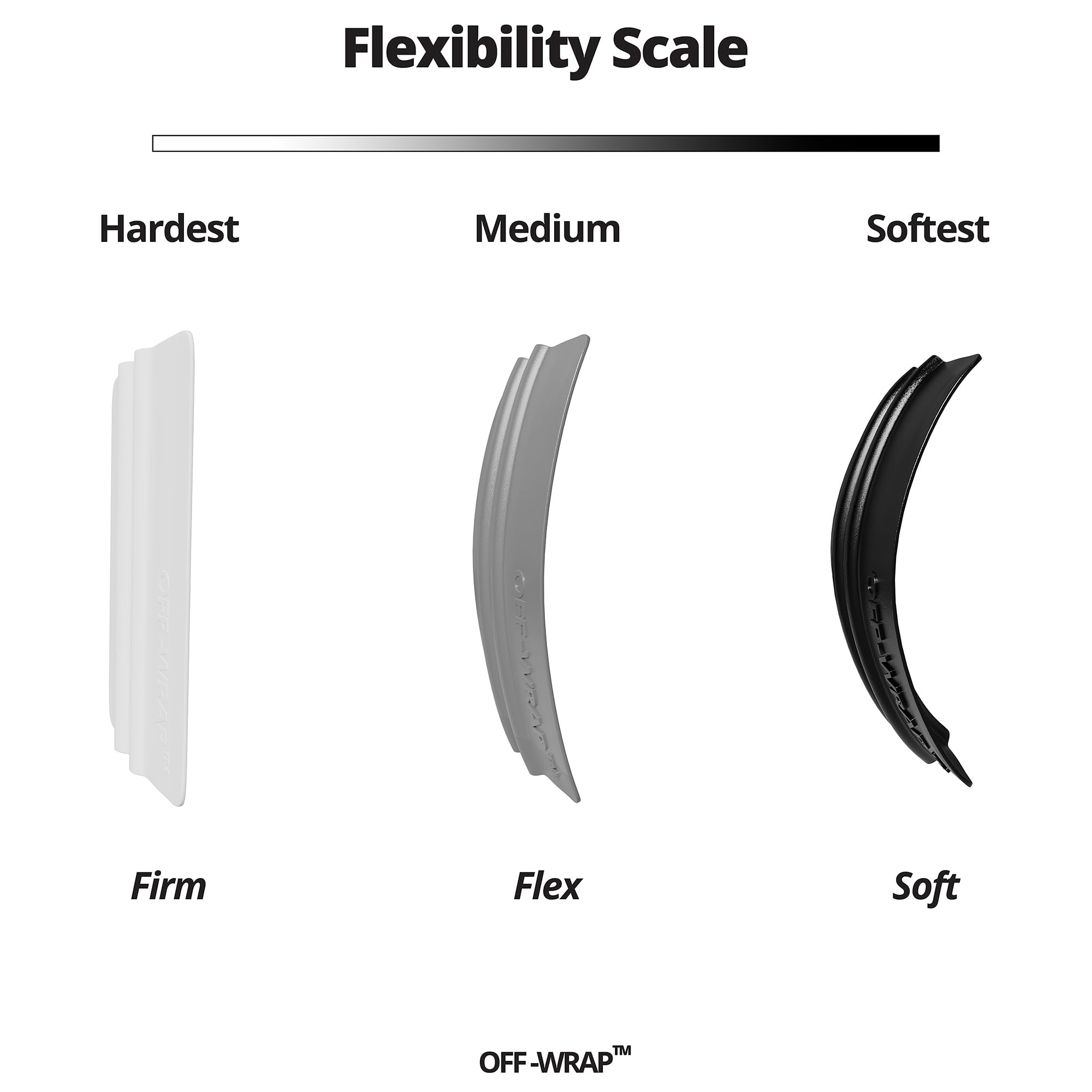 Off-Wrap size comparison next to ruler showing compact, ergonomic dimensions