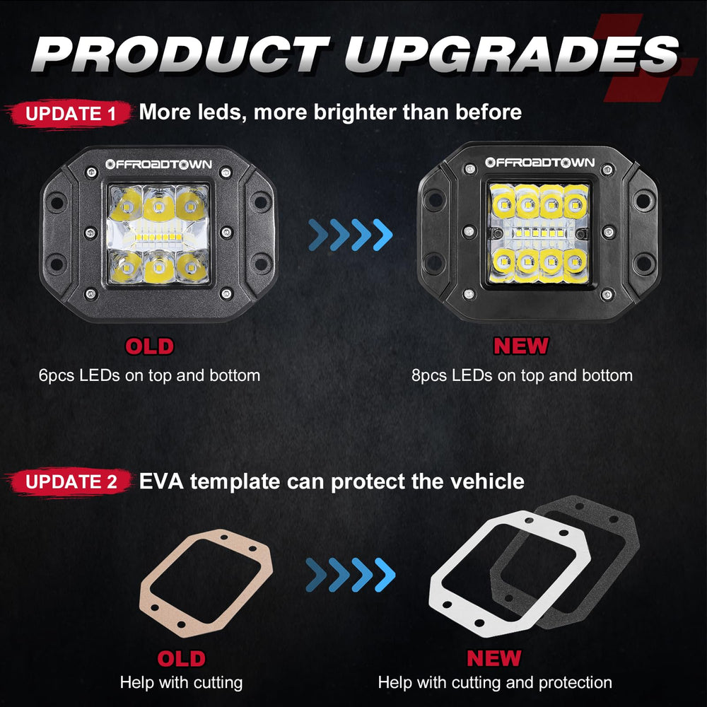 OFFROADTOWN EVA template and mounting kit showing tools for precise installation