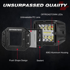 OFFROADTOWN side profile showing grooved cooling fins and durable aluminum body