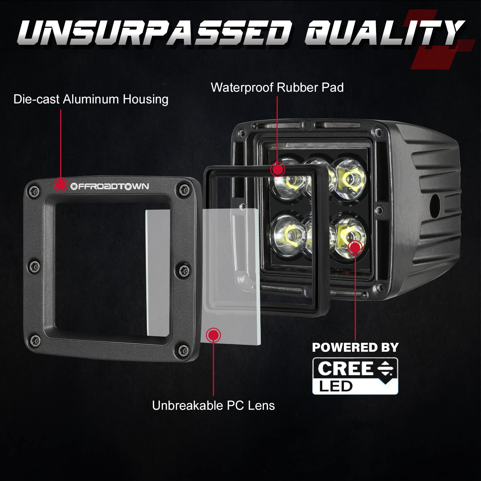 OFFROADTOWN side view showing grooved heatsink fins for improved cooling benefit