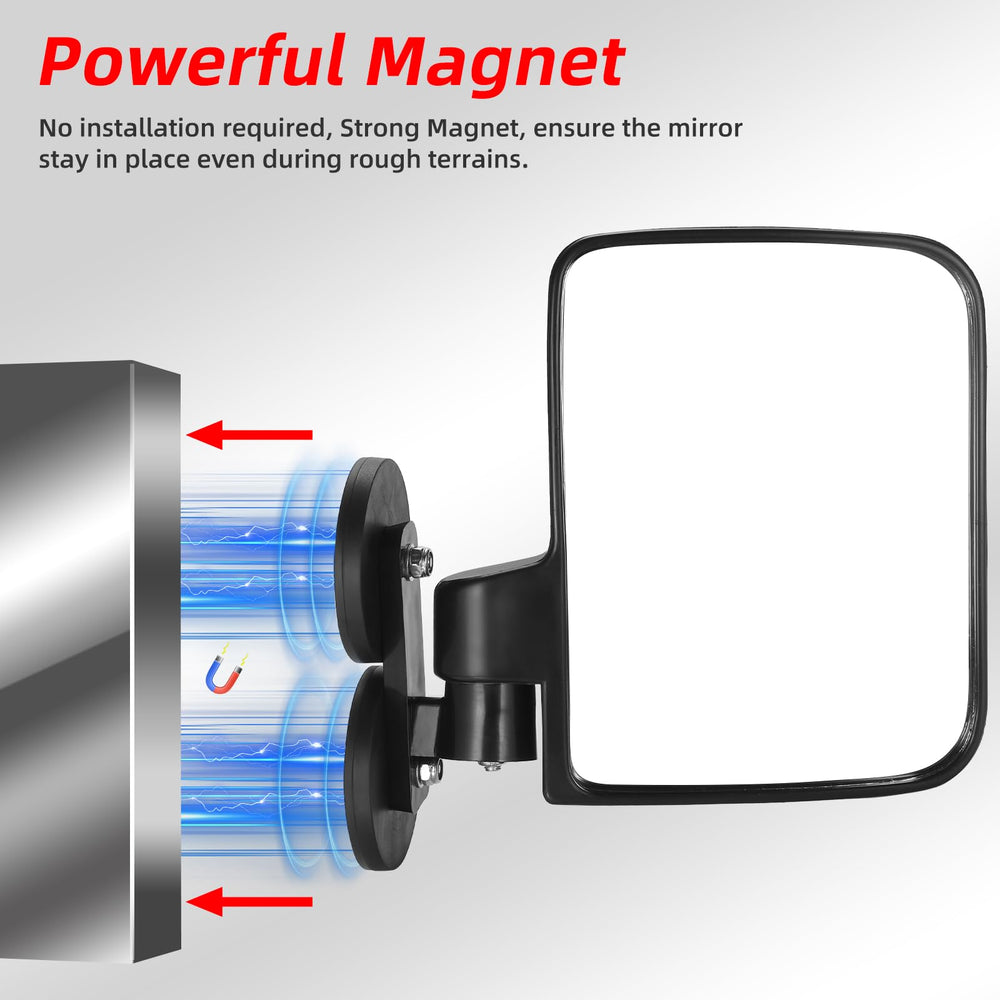 OFIG close-up of convex glass highlighting wider field of view and clearer awareness