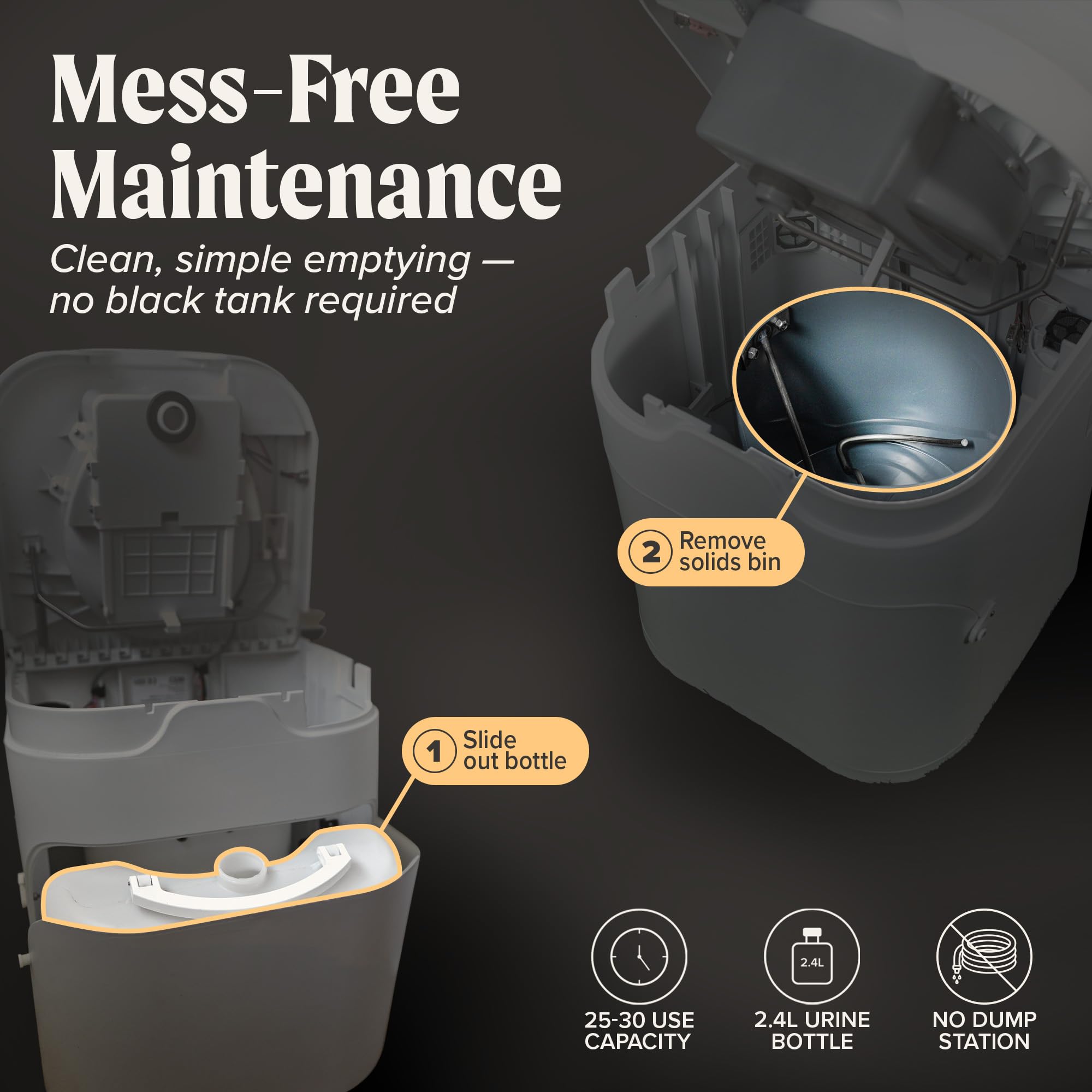 OGO Origin removable 2.4-gallon urine bottle for clean, odor-free disposal