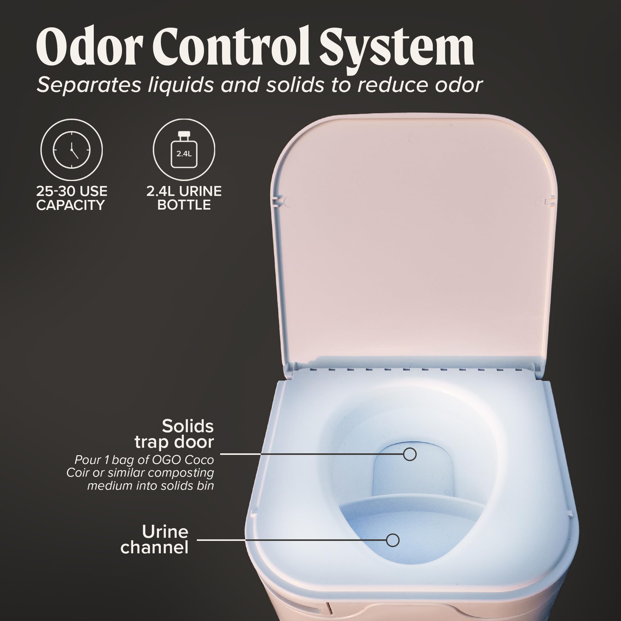 OGO Origin ventilation fan grille illustrating quiet airflow and odor control