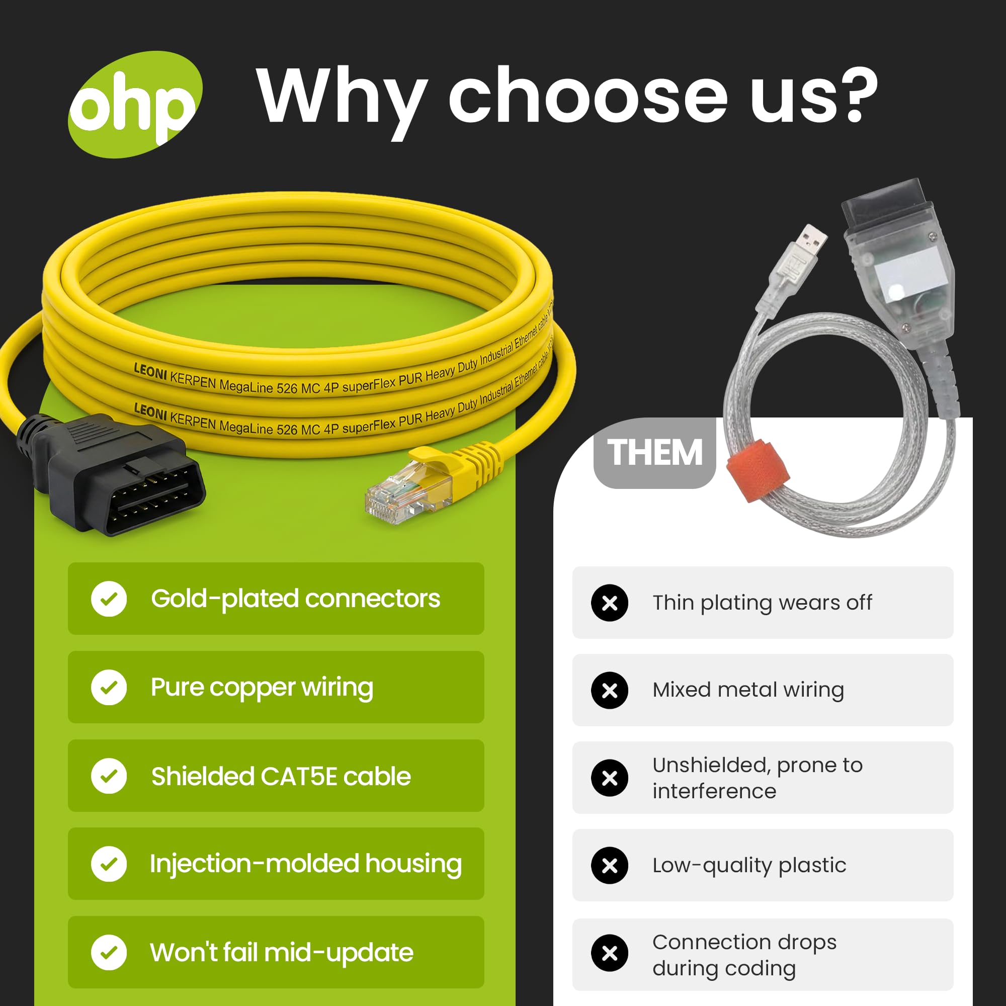 OHP ENET cable length and flexibility demonstration for workshop handling