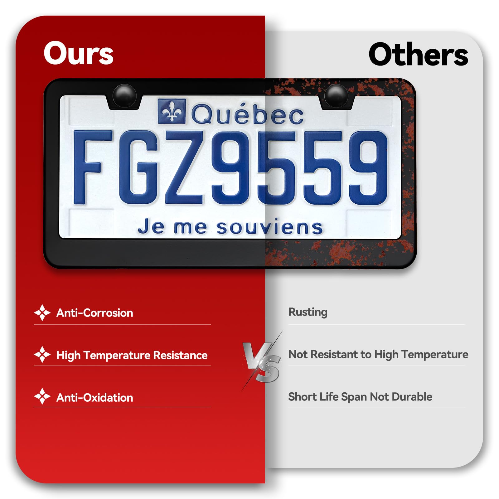 Ohuhu license frame next to ruler demonstrating exact U.S. plate size