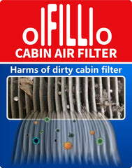 OIFILLIO filters placed in engine bay illustrating easy fit and quick swap