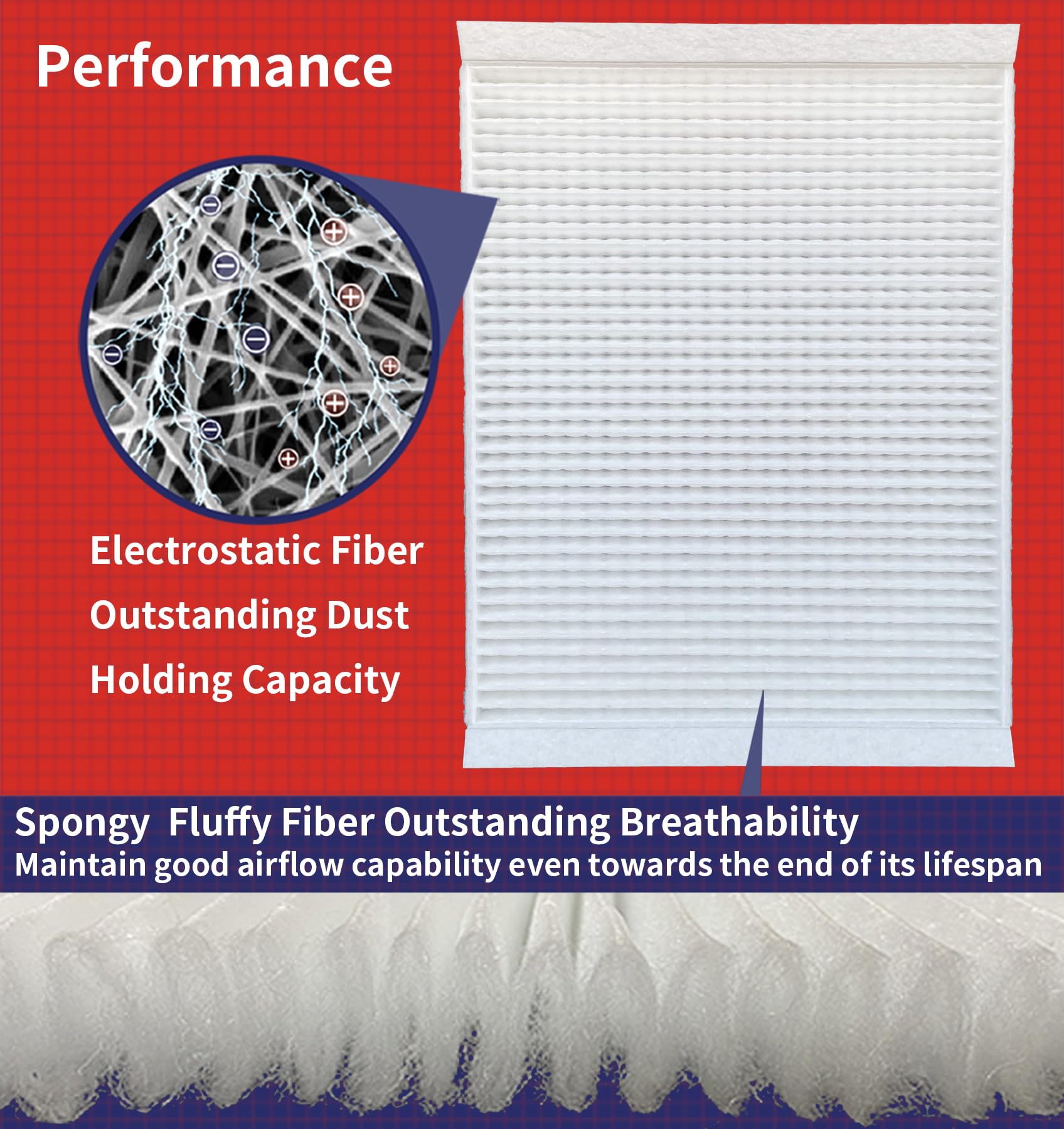OIFILLIO side-by-side old vs new filters highlighting cleaner airflow