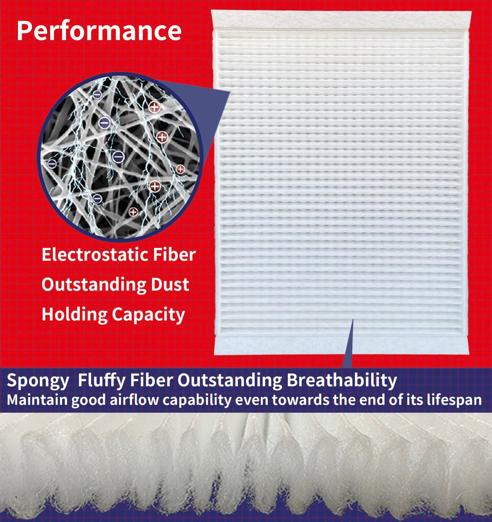 OIFILLIO side-by-side old vs new filters highlighting cleaner airflow
