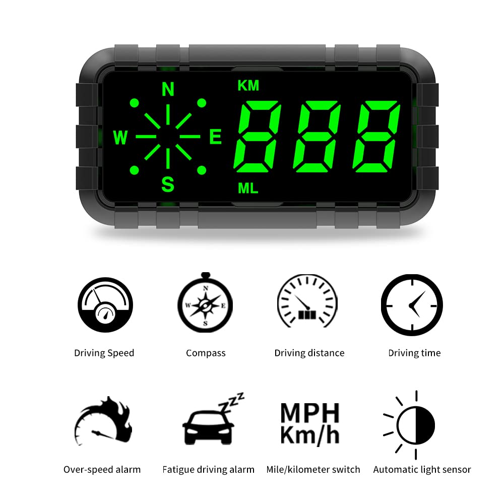 OinDoDi HUD mounted on dashboard improving glanceable information awareness