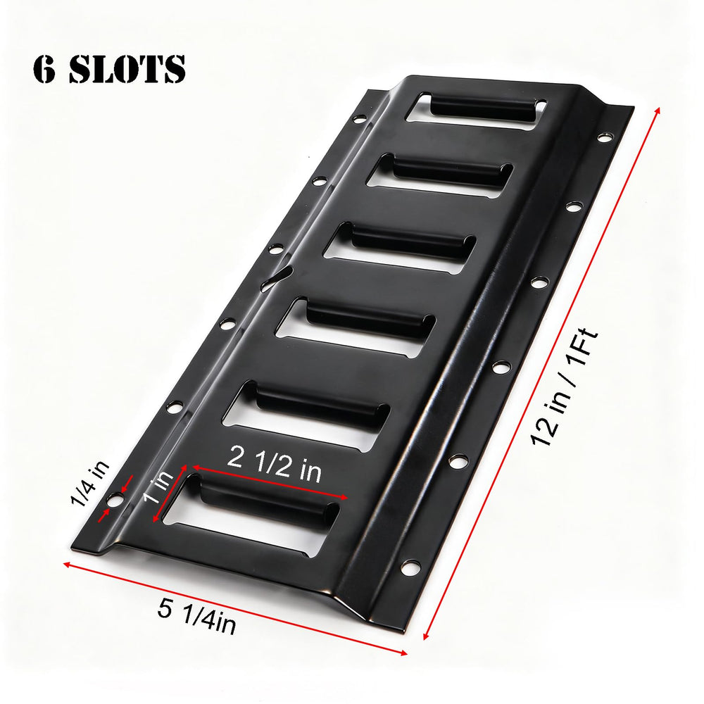 Okllen close-up of slot detail showing hole pattern and corrosion-resistant finish benefit