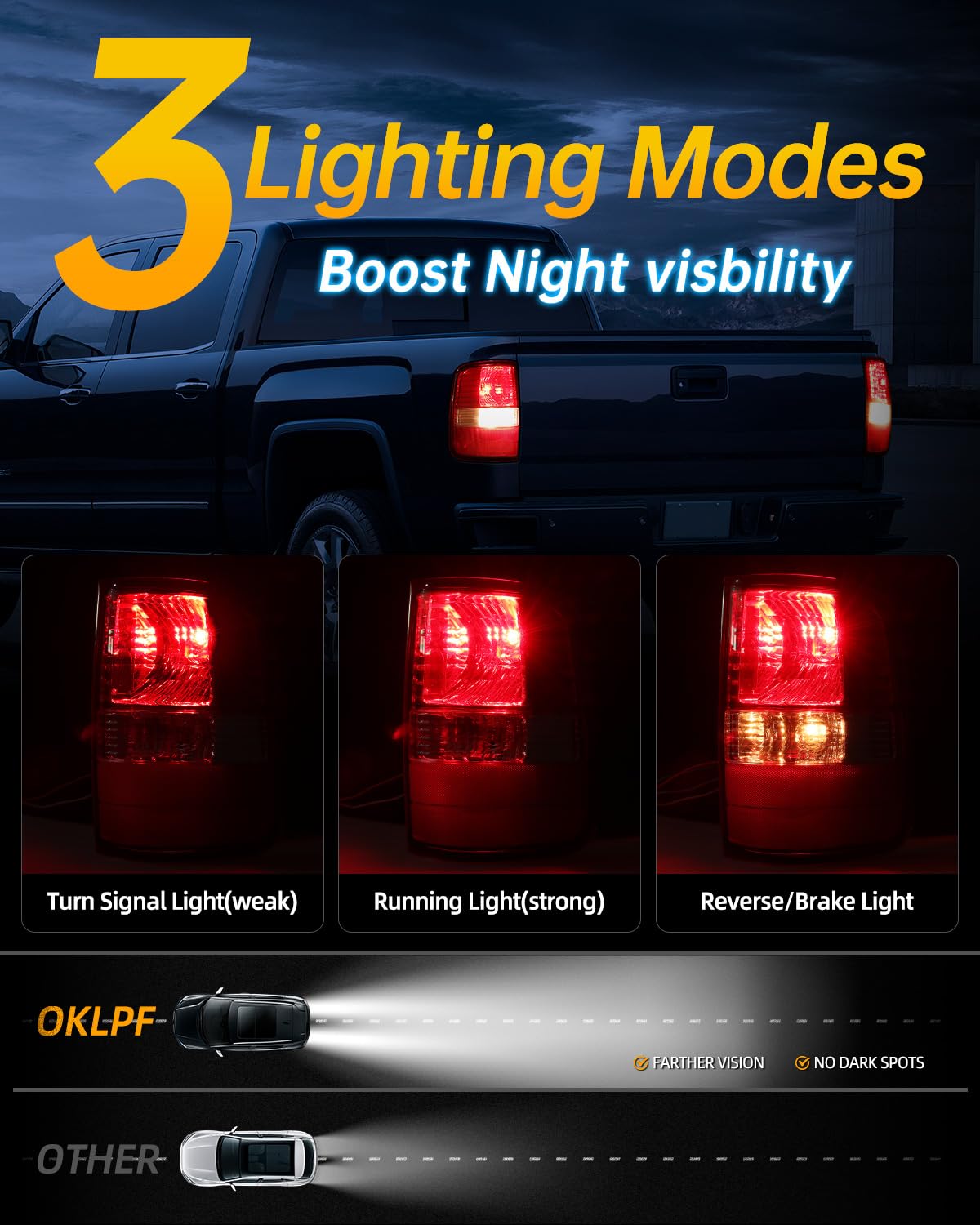 OKLPF taillight installed on Ford F150 demonstrating direct-fit benefit