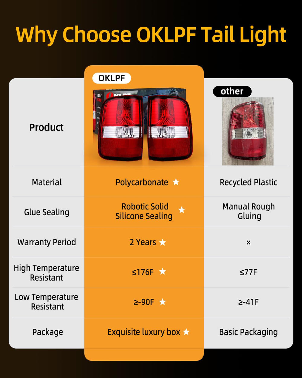 OKLPF rear lights illuminated on truck for improved nighttime visibility