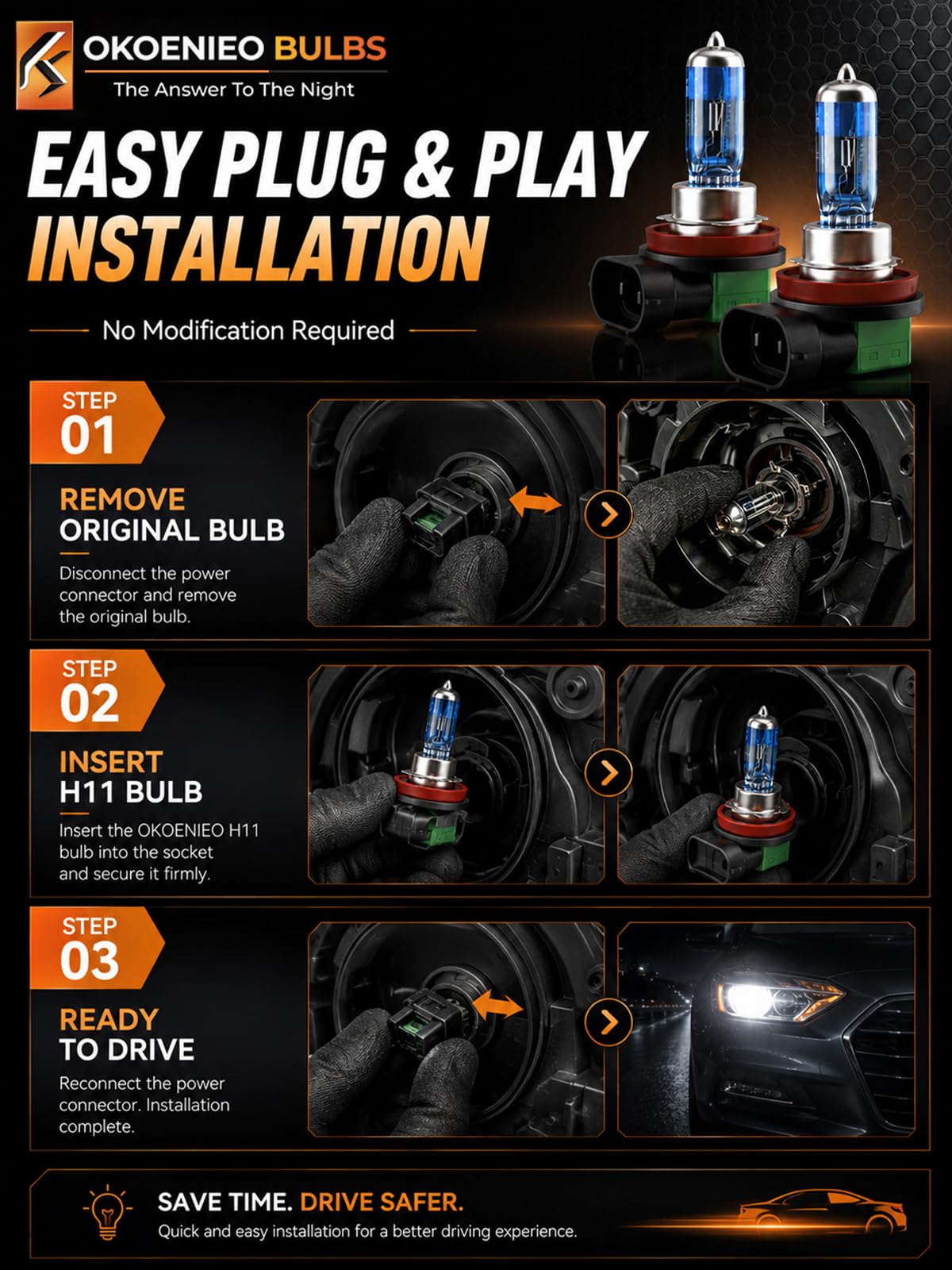 OKOENIEO H11 installed in car headlight improving night visibility
