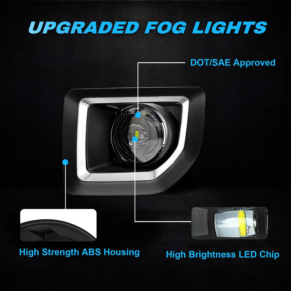 OKSIWA close-up of LED chips and lens for brighter, focused illumination
