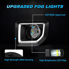 OKSIWA close-up of LED chips and lens for brighter, focused illumination
