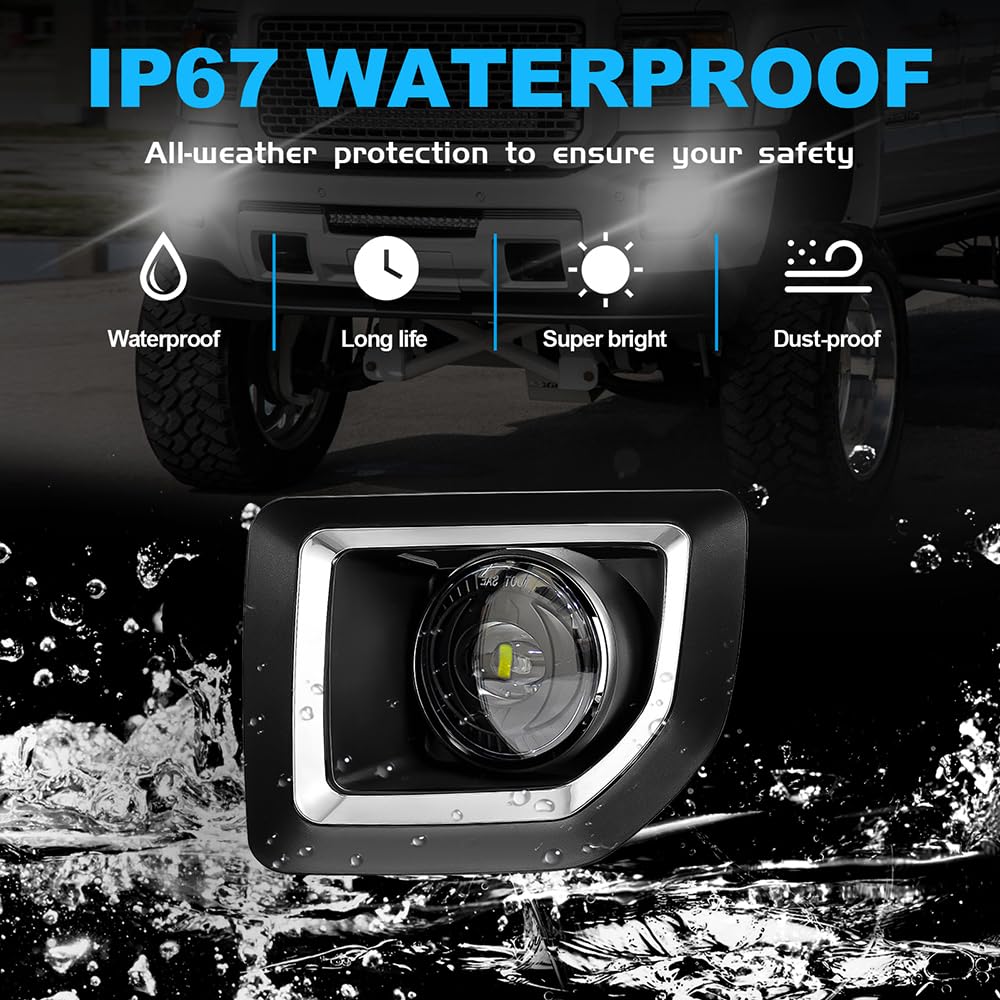 OKSIWA sealed edge showing waterproof protection against rain and spray