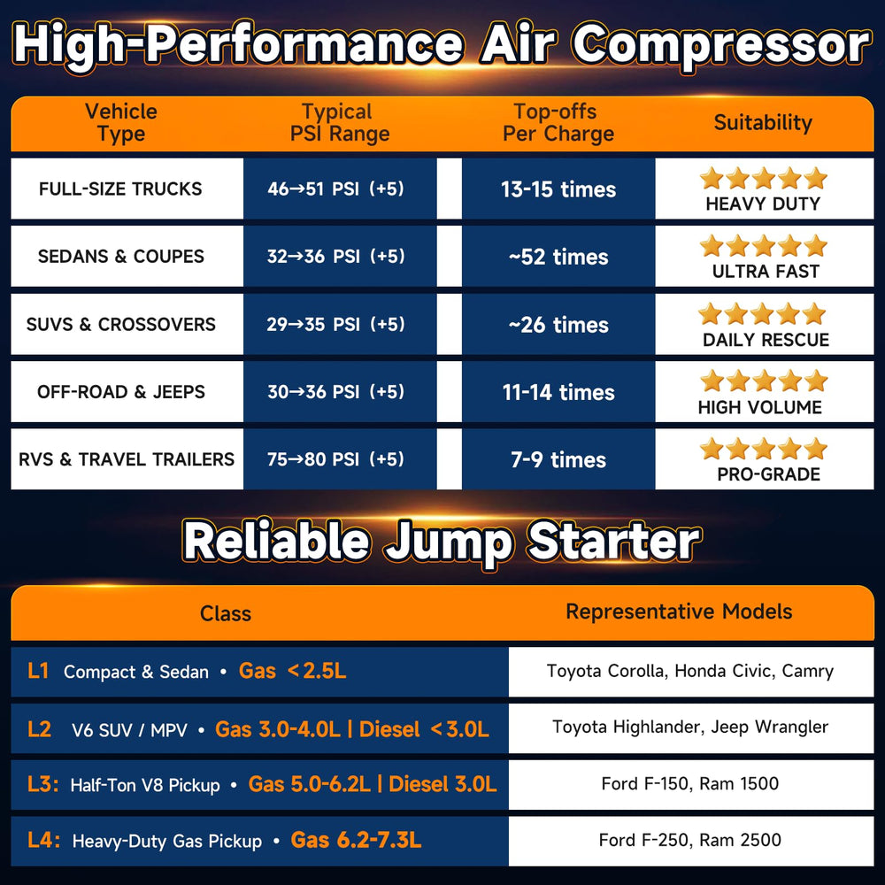 OlarHike rear label with specifications and built-in safety features