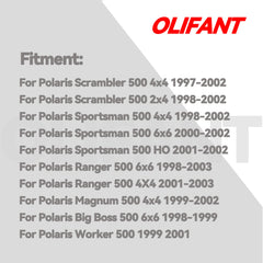 OLIFANT connector close-up with four-wire plug for easy, reliable OEM-style electrical connection