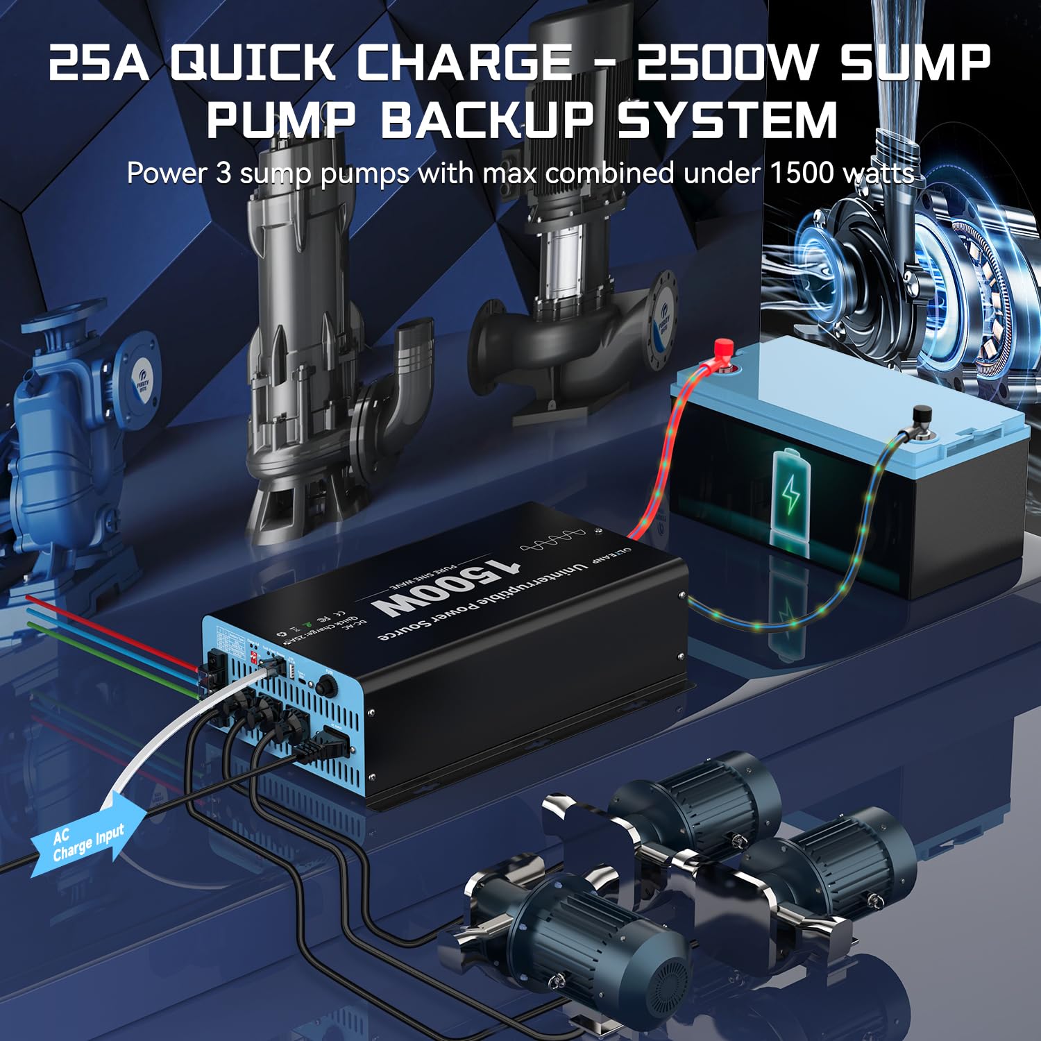 OLTEANP AC outlets and USB ports detail enabling versatile device power