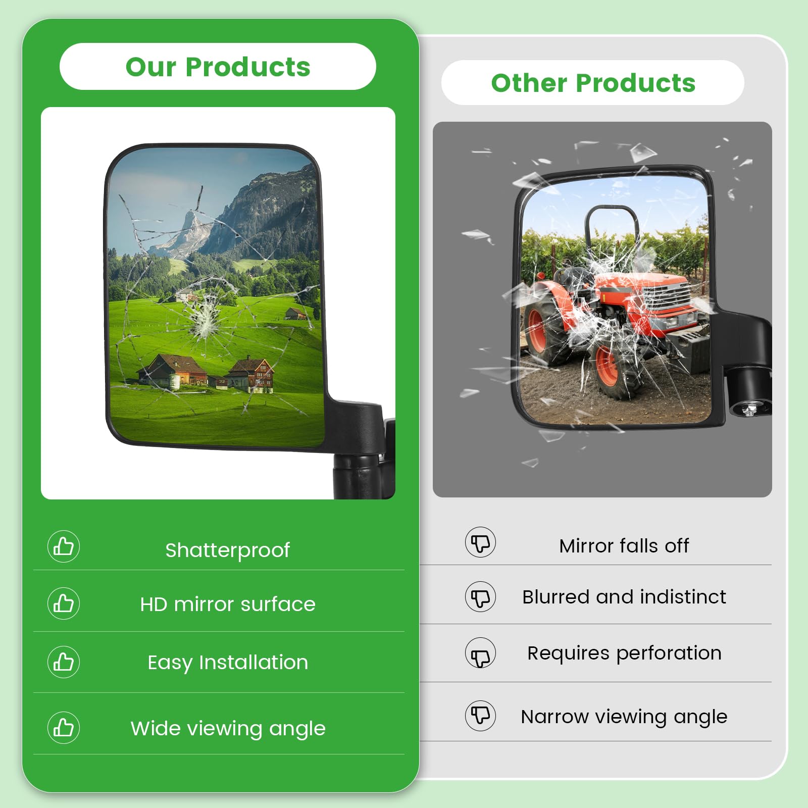 Omgro convex mirror reflection demo increases field of view