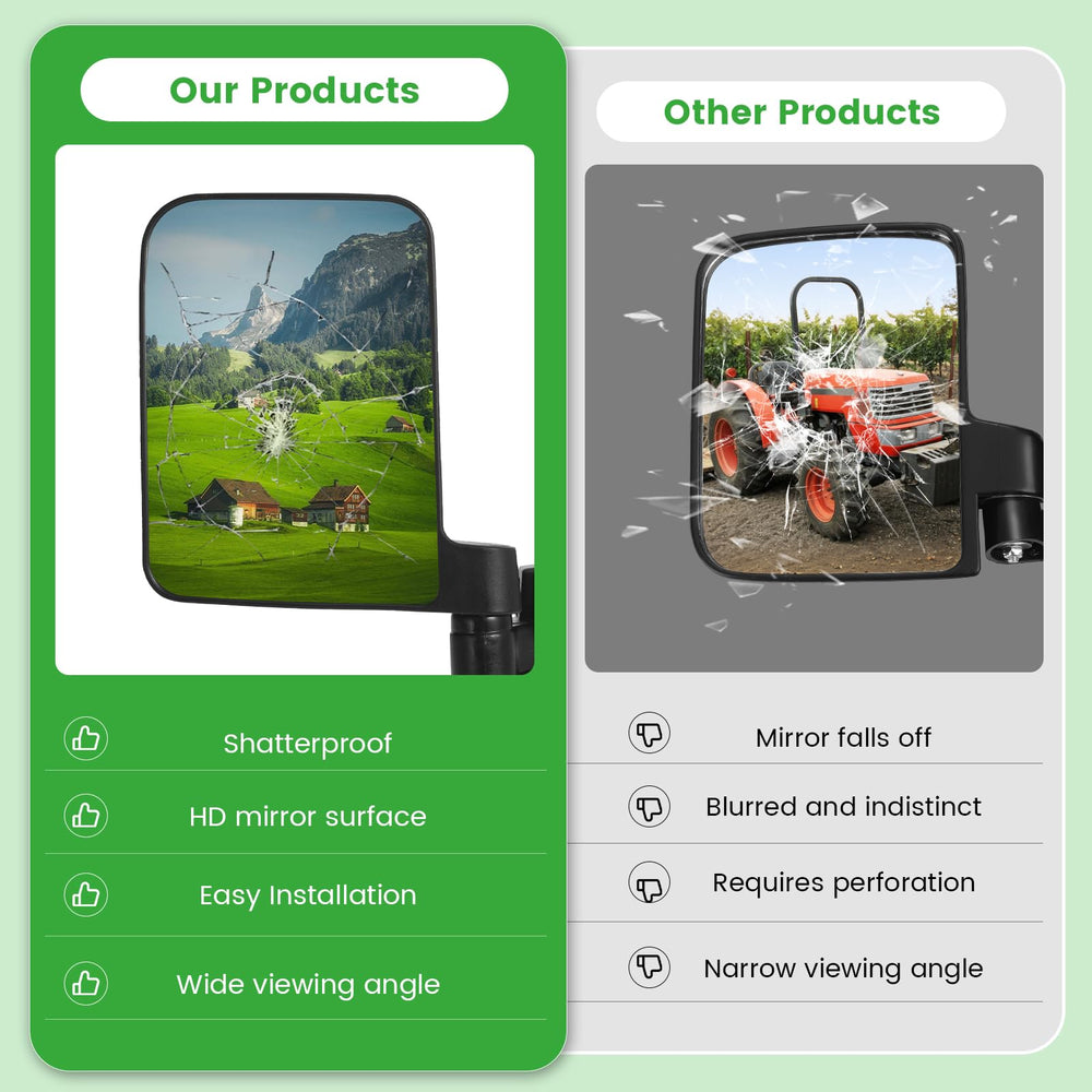 Omgro convex mirror reflection demo increases field of view
