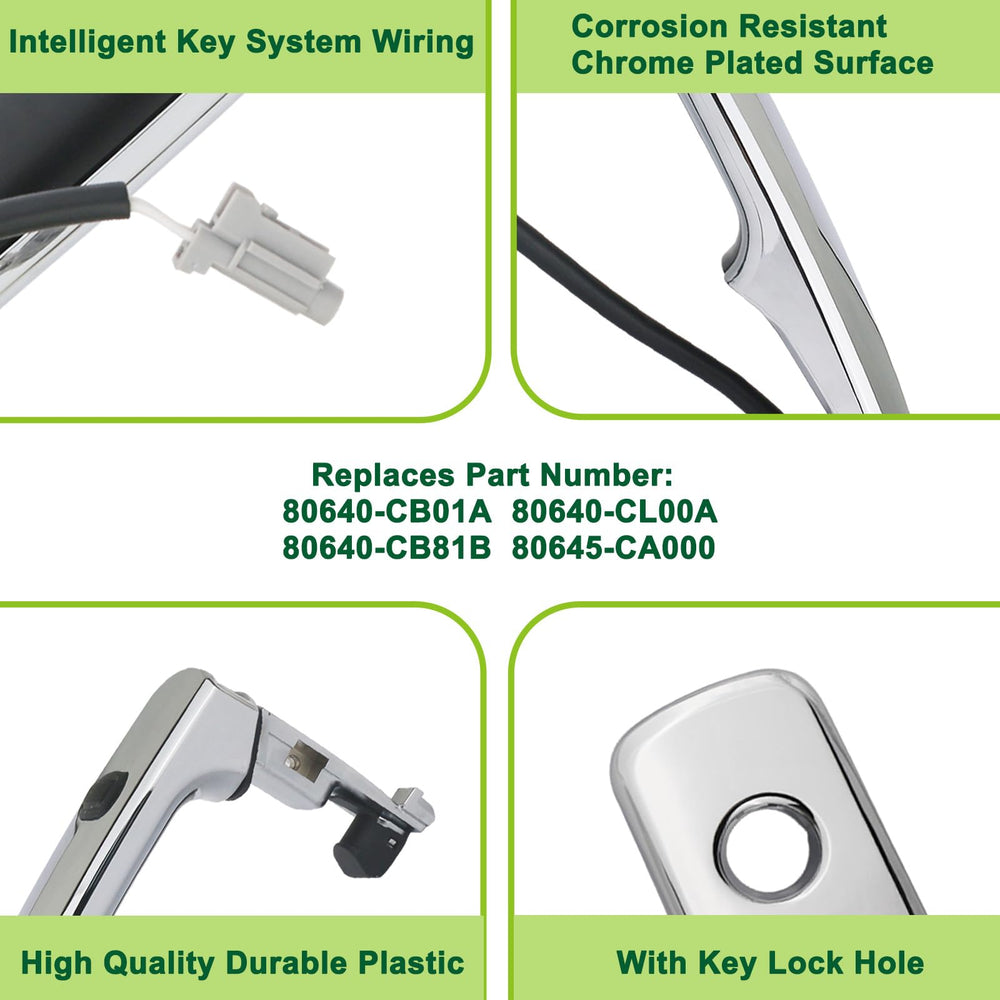 omoZone keyless entry button detail displaying crisp button surface and reliable operation