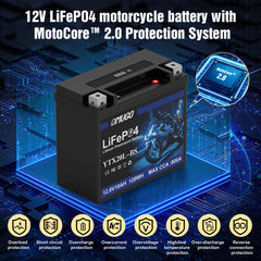 OMUGO side label with specs and MotoCore 2.0 protection for reliability benefit