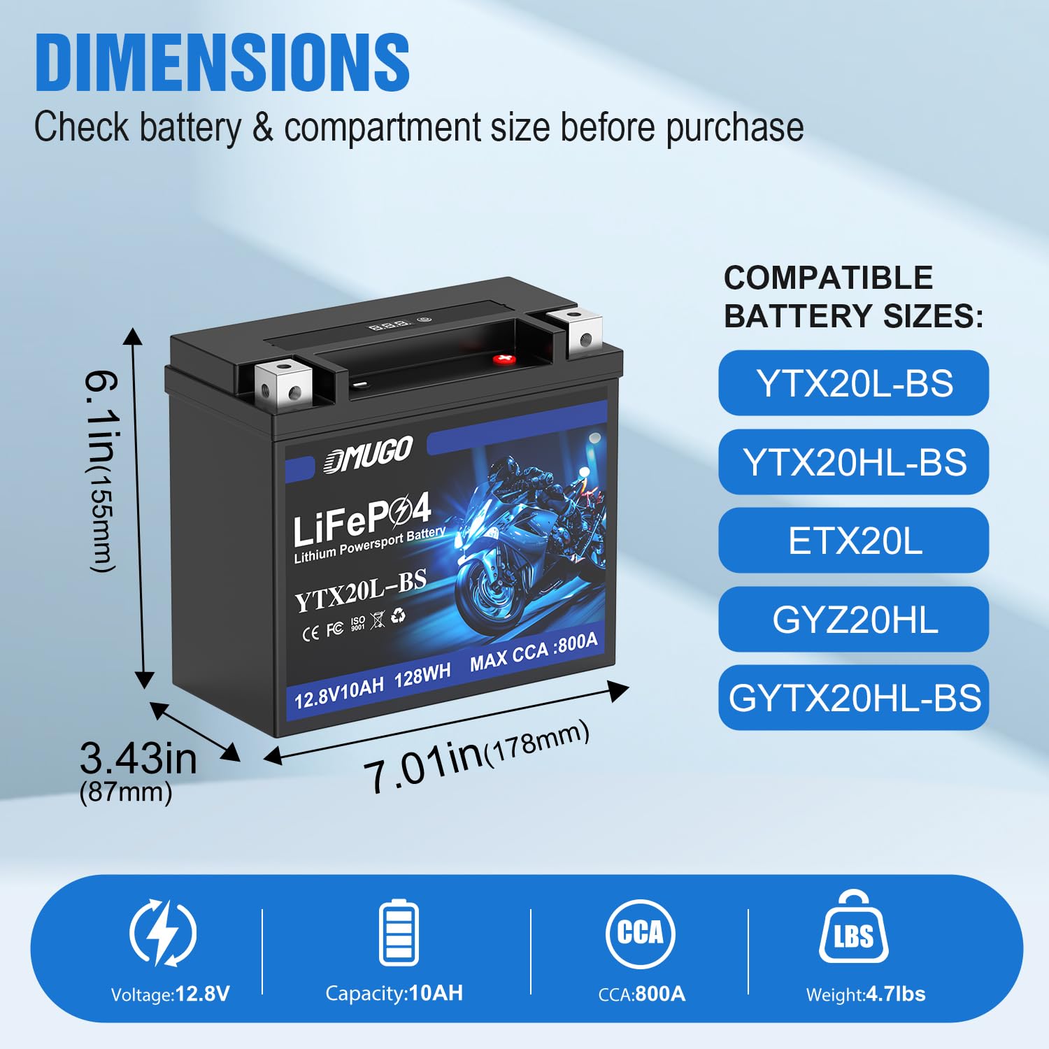 OMUGO top terminals left-negative right-positive for clear polarity benefit